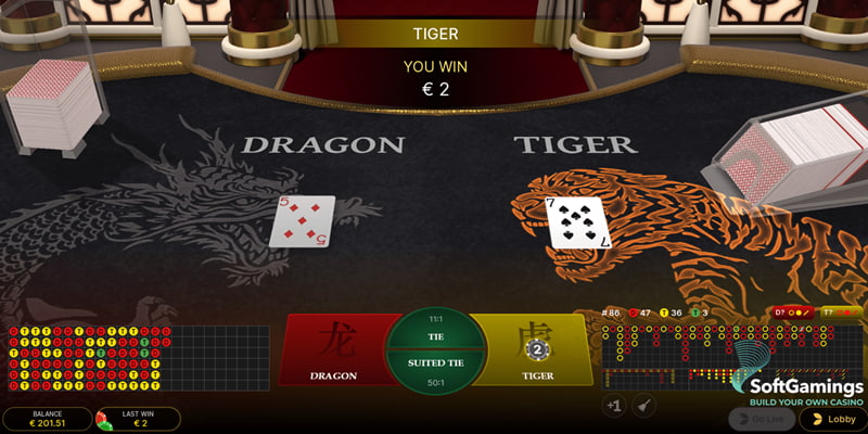 Quy tắc chơi rồng hổ mà game thủ nên nắm rõ